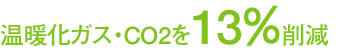 温暖化ガス・CO2を13％削減