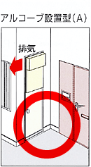 アルコーブ設置型(A)