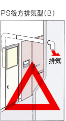 PS後方排気型(B)